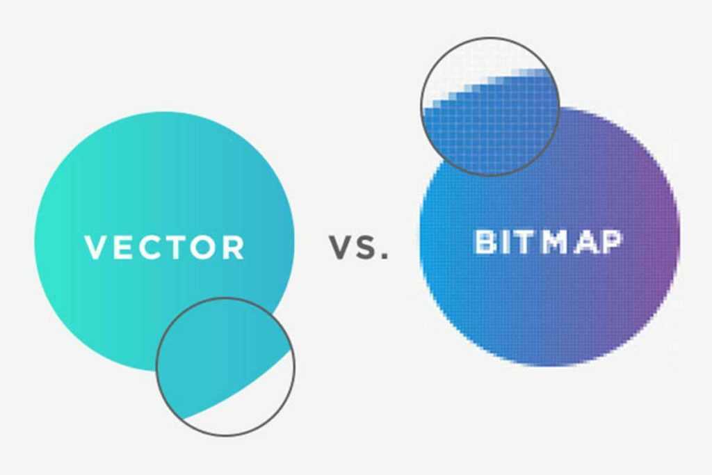 Format Gambar Vektor Dan Bitmap Beserta Jenisnya